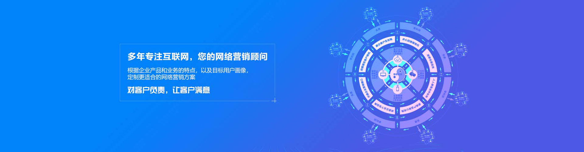 宣化sem推广